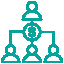 Payroll Software