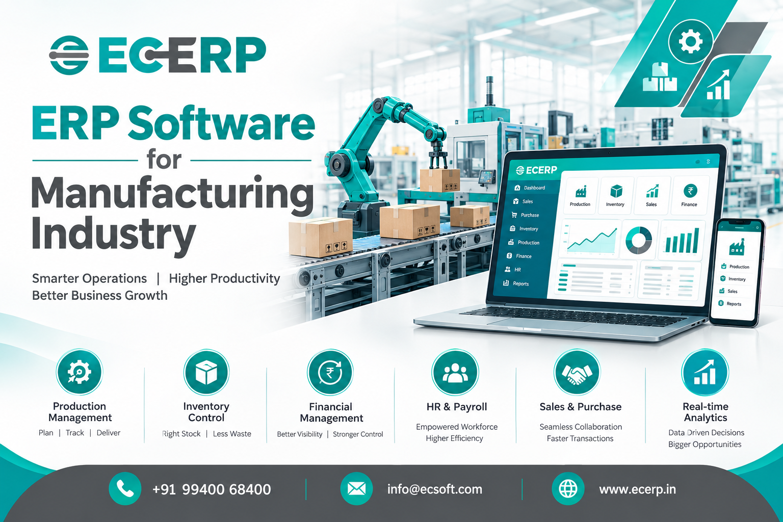 ERP Software for Manufacturing Industry