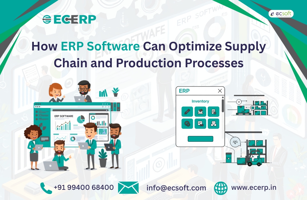 ERP Implementation in Manufacturing Industry