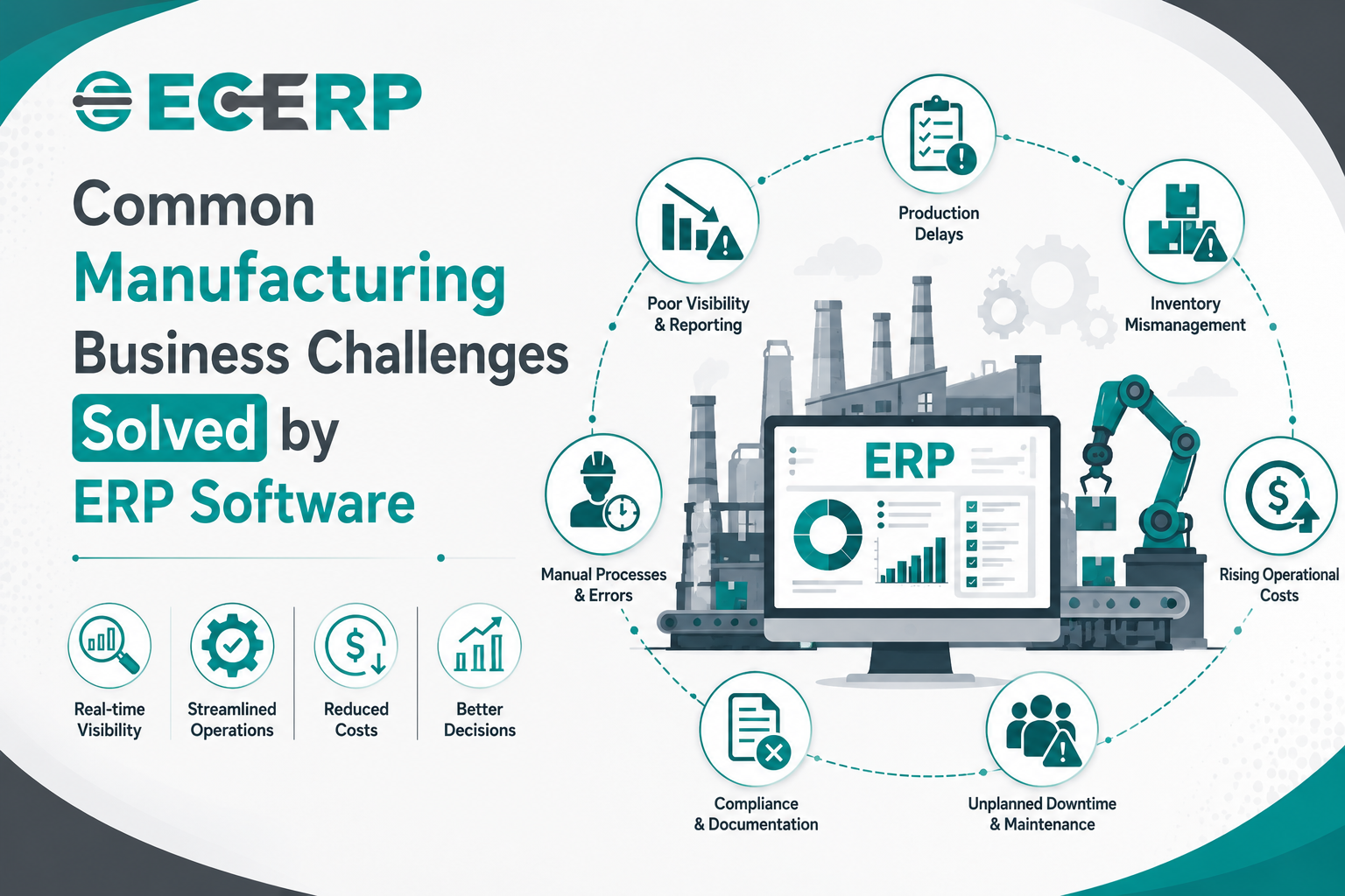 Common Manufacturing Business Challenges Solved by ERP Software